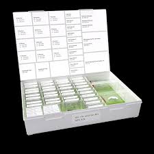 Set Completo Fit and Go RIC 4.0  
(Set de 24 auriculares ordenados por talla y potencia)